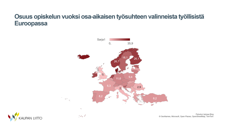 Osa-aikaisuus Pohjoismaissa