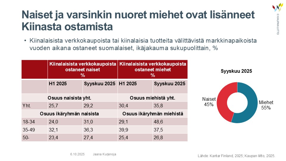 Analyysi Kiina kr s n Kasvussa Hurja Hypp ys Kes ll Verotuloja Analyysi Kiina kr s n Kasvussa Hurja Hypp ys Kes ll Verotuloja