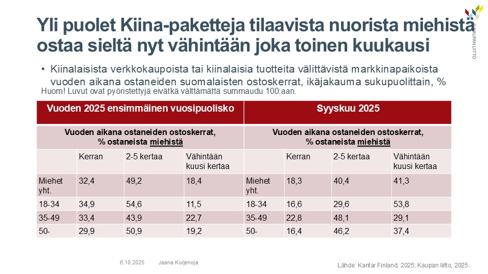 Analyysi Kiina kr s n Kasvussa Hurja Hypp ys Kes ll Verotuloja Analyysi Kiina kr s n Kasvussa Hurja Hypp ys Kes ll Verotuloja
